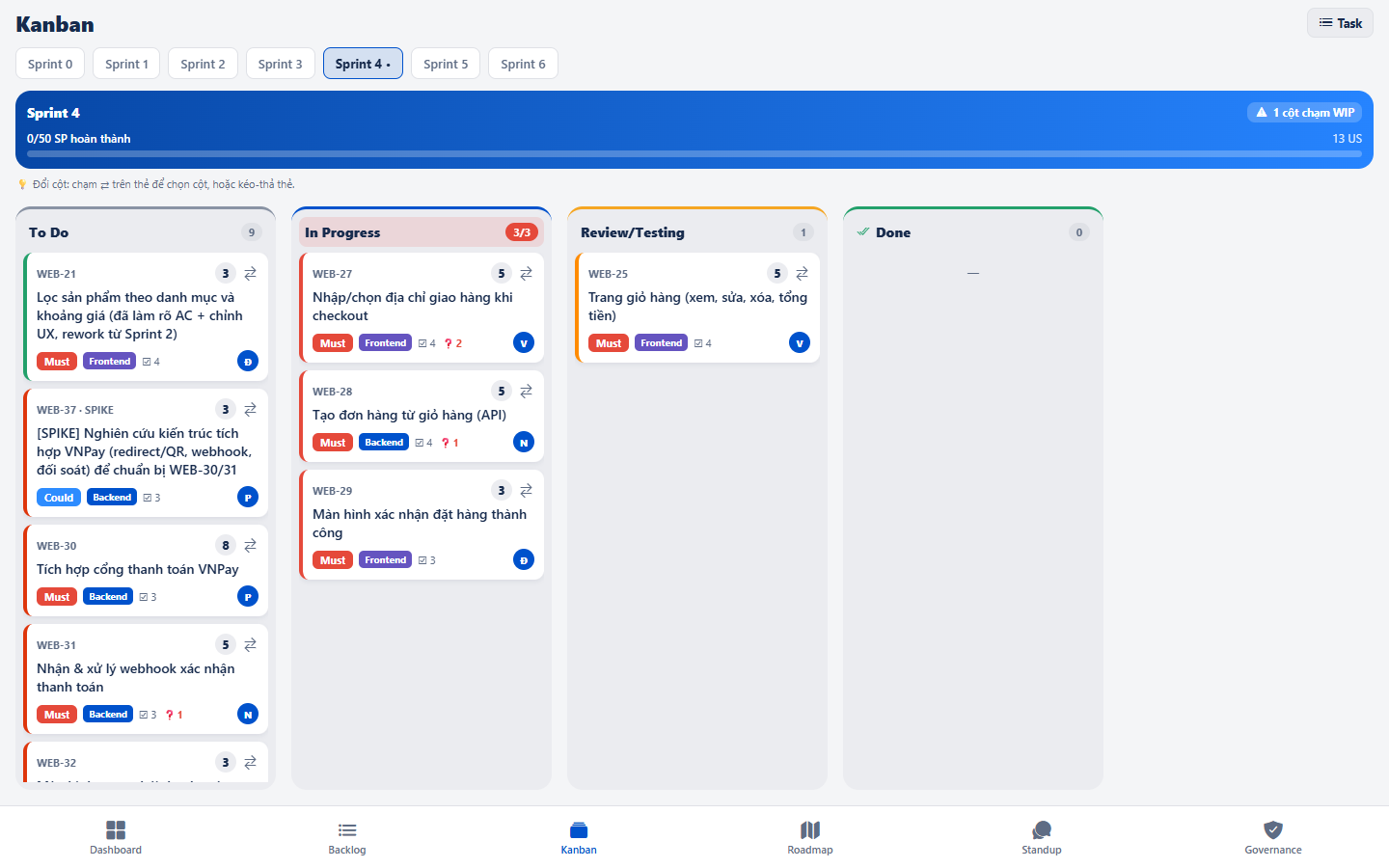 AgilePM — bảng Kanban